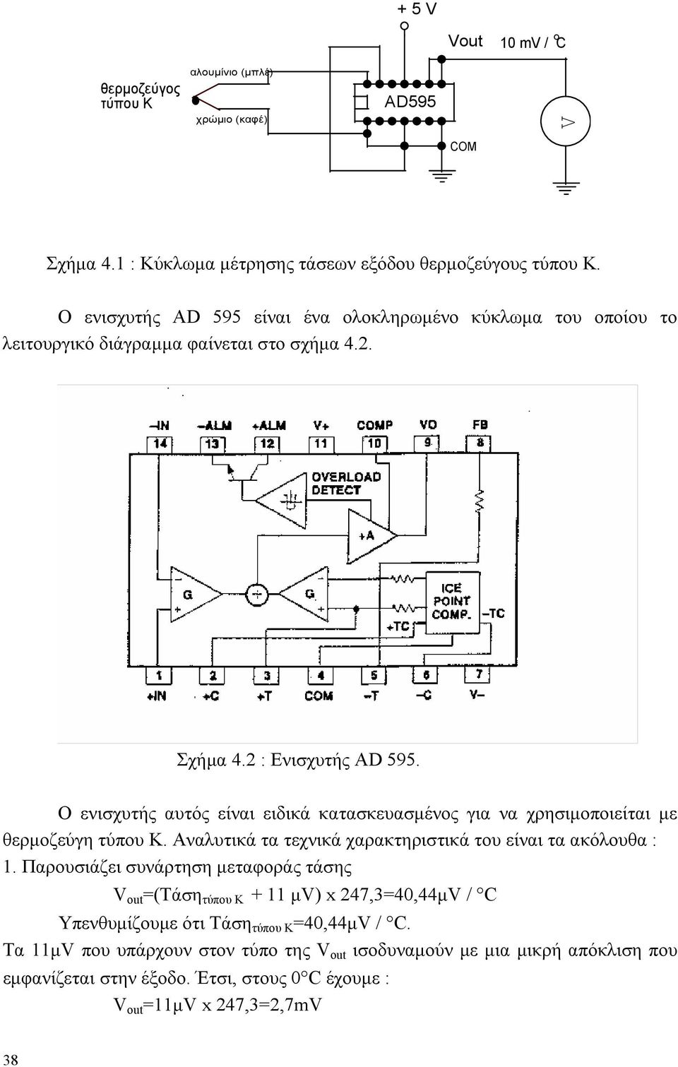 Ο ενισχυτής αυτός είναι ειδικά κατασκευασμένος για να χρησιμοποιείται με θερμοζεύγη τύπου Κ. Αναλυτικά τα τεχνικά χαρακτηριστικά του είναι τα ακόλουθα : 1.