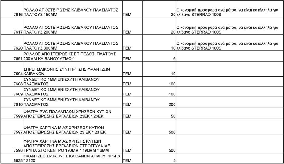 ΕΝΙΣΧΥΤΗ ΚΛΙΒΑΝΟΥ 7609 ΠΛΑΣΜΑΤΟΣ TEM 100 ΣΥΝΔΕΤΙΚΟ 6ΜΜ ΕΝΙΣΧΥΤΗ ΚΛΙΒΑΝΟΥ 7610 ΠΛΑΣΜΑΤΟΣ TEM 200 ΦΙΛΤΡΑ PVC ΠΟΛΛΑΠΛΩΝ ΧΡΗΣΕΩΝ ΚΥΤΙΩΝ 7599 ΑΠΟΣΤΕΙΡΩΣΗΣ ΕΡΓΑΛΕΙΩΝ 23ΕΚ * 23ΕΚ.