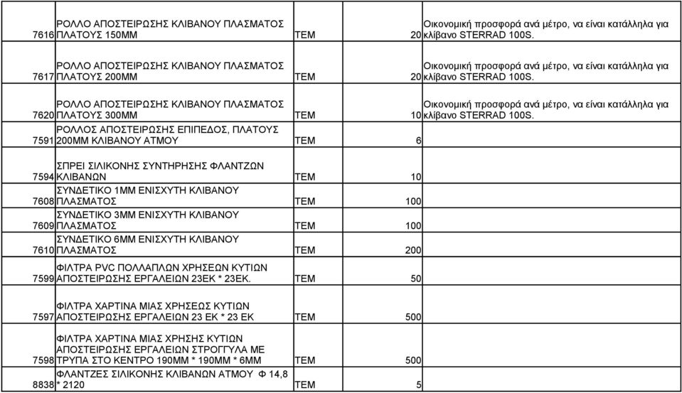 ΕΝΙΣΧΥΤΗ ΚΛΙΒΑΝΟΥ 7609 ΠΛΑΣΜΑΤΟΣ TEM 100 ΣΥΝΔΕΤΙΚΟ 6ΜΜ ΕΝΙΣΧΥΤΗ ΚΛΙΒΑΝΟΥ 7610 ΠΛΑΣΜΑΤΟΣ TEM 200 ΦΙΛΤΡΑ PVC ΠΟΛΛΑΠΛΩΝ ΧΡΗΣΕΩΝ ΚΥΤΙΩΝ 7599 ΑΠΟΣΤΕΙΡΩΣΗΣ ΕΡΓΑΛΕΙΩΝ 23ΕΚ * 23ΕΚ.