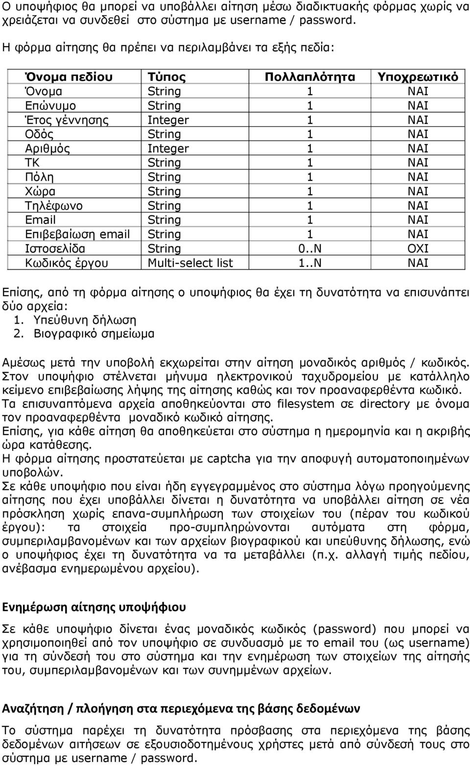Integer 1 NAI ΤΚ String 1 NAI Πόλη String 1 NAI Χώρα String 1 NAI Τηλέφωνο String 1 NAI Email String 1 NAI Επιβεβαίωση email String 1 NAI Ιστοσελίδα String 0..Ν ΟΧΙ Κωδικός έργου Multi-select list 1.