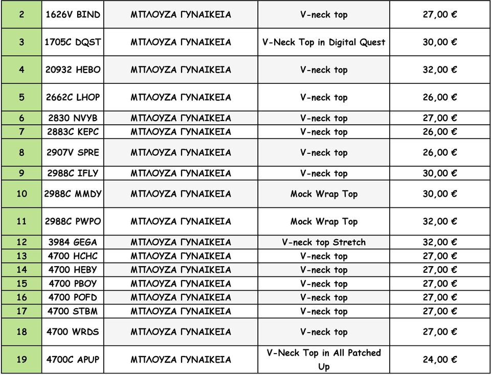30,00 10 2988C MMDY ΜΠΛΟΥΖΑ ΓΥΝΑΙΚΕΙΑ Mock Wrap Top 30,00 11 2988C PWPO ΜΠΛΟΥΖΑ ΓΥΝΑΙΚΕΙΑ Mock Wrap Top 32,00 12 3984 GEGA ΜΠΛΟΥΖΑ ΓΥΝΑΙΚΕΙΑ V-neck top Stretch 32,00 13 4700 HCHC ΜΠΛΟΥΖΑ ΓΥΝΑΙΚΕΙΑ