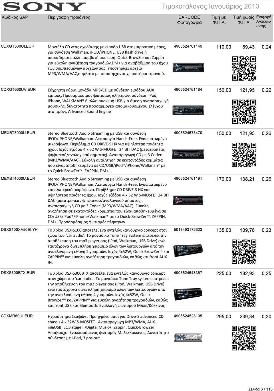 4905524761146 110,00 89,43 0,24 CDXGT660UV.EUR Εύχρηστη κύρια μονάδα MP3/CD με σύνδεση εισόδου AUX εμπρός.