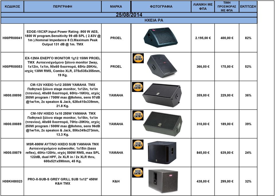 00090 X-A NPΓO ONIOR χ 50W ΤΜΧ υτοενισχυόμενο ξύλινο monitor way, xin, xin, 90x60 διασπορά, 65Hz-0KHz, ισχύς 0W RS, Combo XLR, 75x55x55mm, 9 Kg.
