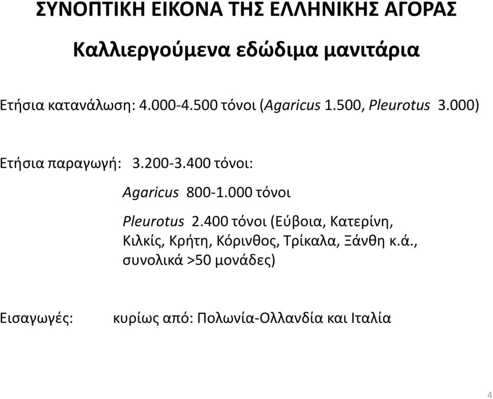 400 τόνοι: Agaricus 800-1.000 τόνοι Pleurotus 2.