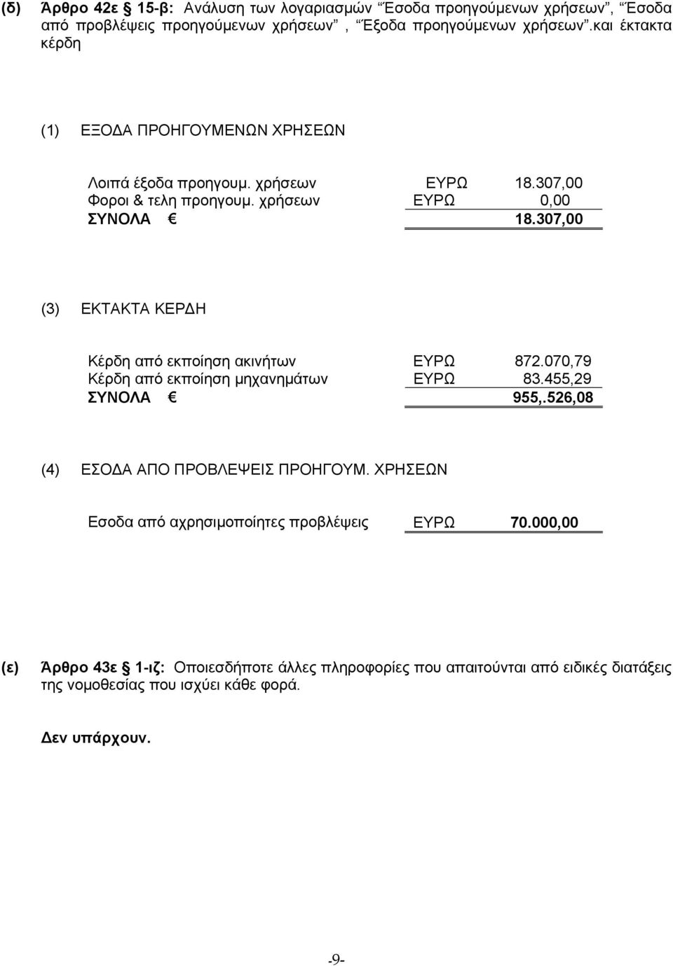 307,00 (3) ΕΚΤΑΚΤΑ ΚΕΡ Η Κέρδη από εκποίηση ακινήτων ΕΥΡΩ 872.070,79 Κέρδη από εκποίηση µηχανηµάτων ΕΥΡΩ 83.455,29 ΣΥΝΟΛΑ 955,.