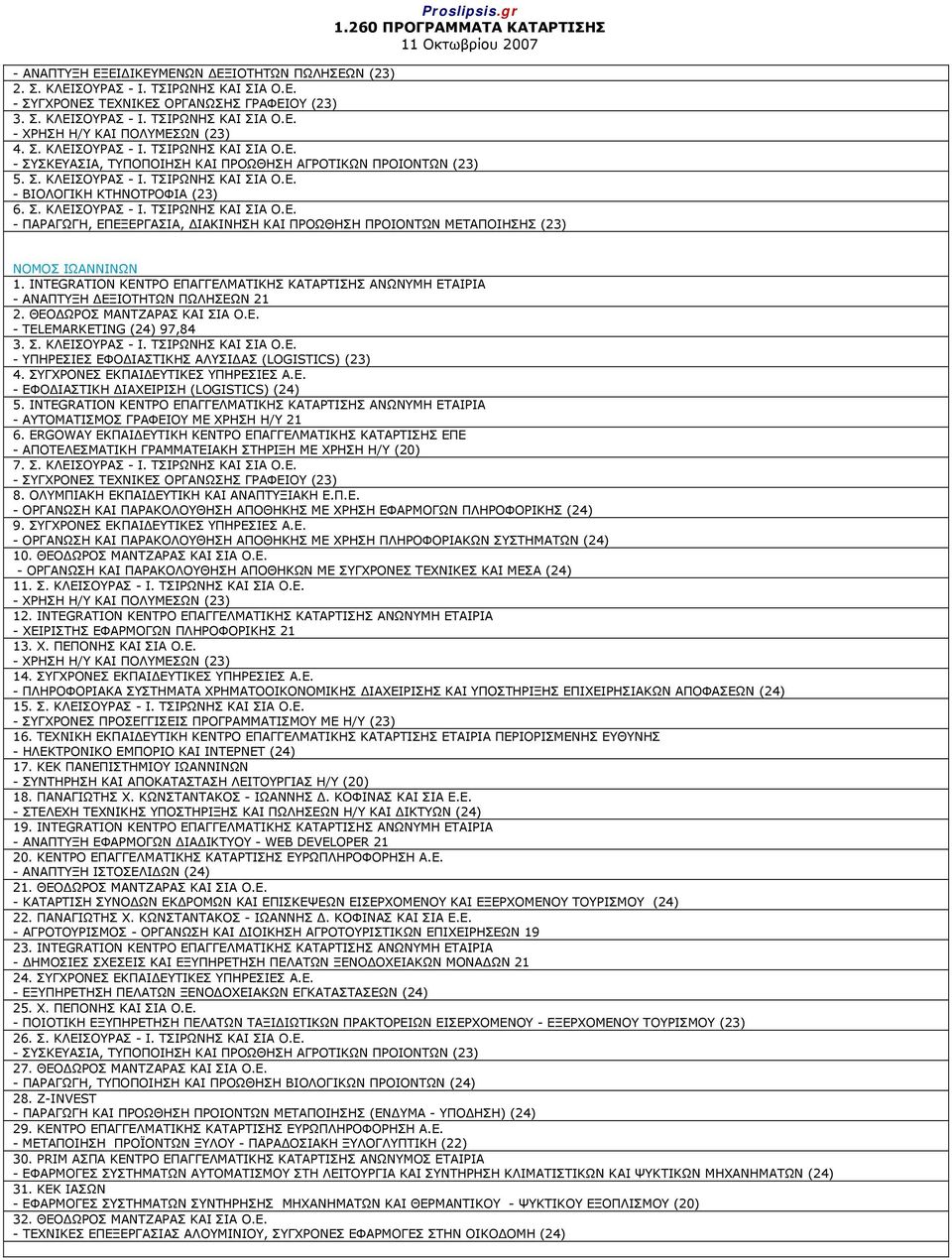 INTEGRATION KΕΝΤΡΟ ΕΠΑΓΓΕΛΜΑΤΙΚΗΣ ΚΑΤΑΡΤΙΣΗΣ ΑΝΩΝΥΜΗ ΕΤΑΙΡΙΑ - ΑΝΑΠΤΥΞΗ ΕΞΙΟΤΗΤΩΝ ΠΩΛΗΣΕΩΝ 21 2. ΘΕΟ ΩΡΟΣ ΜΑΝΤΖΑΡΑΣ ΚΑΙ ΣΙΑ Ο.Ε. - TELEMARKETING (24) 97,84 3. Σ. ΚΛΕΙΣΟΥΡΑΣ - Ι. ΤΣΙΡΩΝΗΣ ΚΑΙ ΣΙΑ Ο.Ε. - ΥΠΗΡΕΣΙΕΣ ΕΦΟ ΙΑΣΤΙΚΗΣ ΑΛΥΣΙ ΑΣ (LOGISTICS) (23) 4.