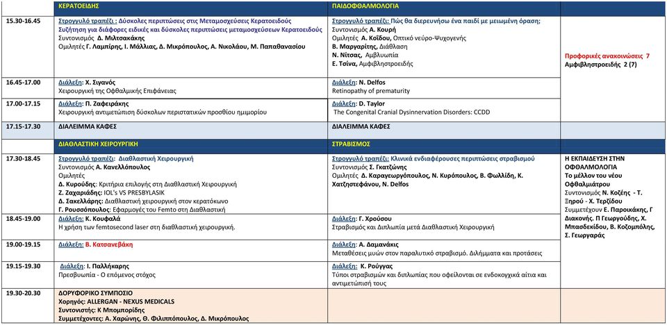 Λαμπίρης, Ι. Μάλλιας, Δ. Μικρόπουλος, Α. Νικολάου, Μ. Παπαθανασίου 16.45-17.00 Διάλεξη: Χ. Σιγανός Χειρουργική της Οφθαλμικής Επιφάνειας 17.00-17.15 Διάλεξη: Π.