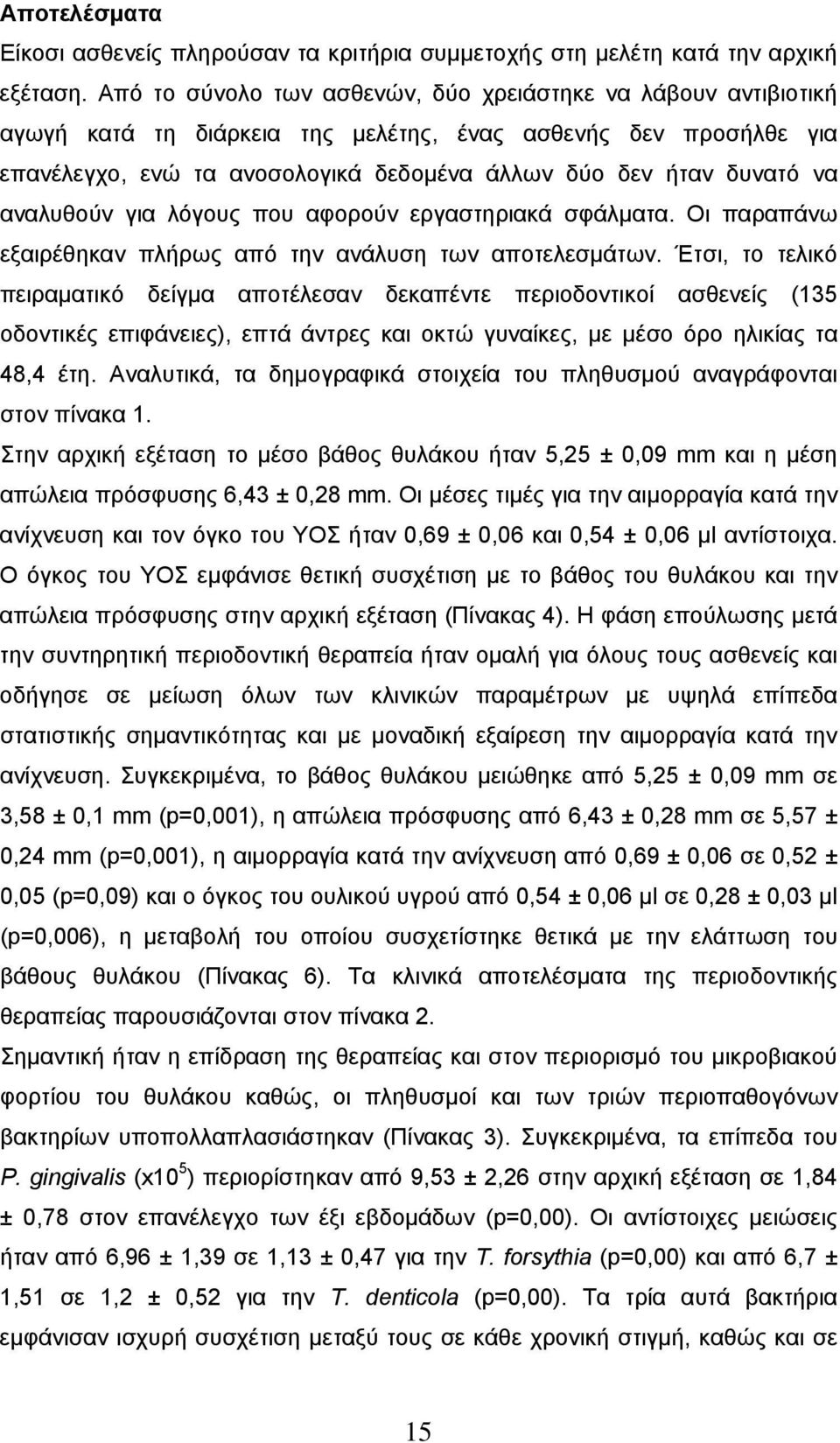 αναλυθούν για λόγους που αφορούν εργαστηριακά σφάλματα. Οι παραπάνω εξαιρέθηκαν πλήρως από την ανάλυση των αποτελεσμάτων.