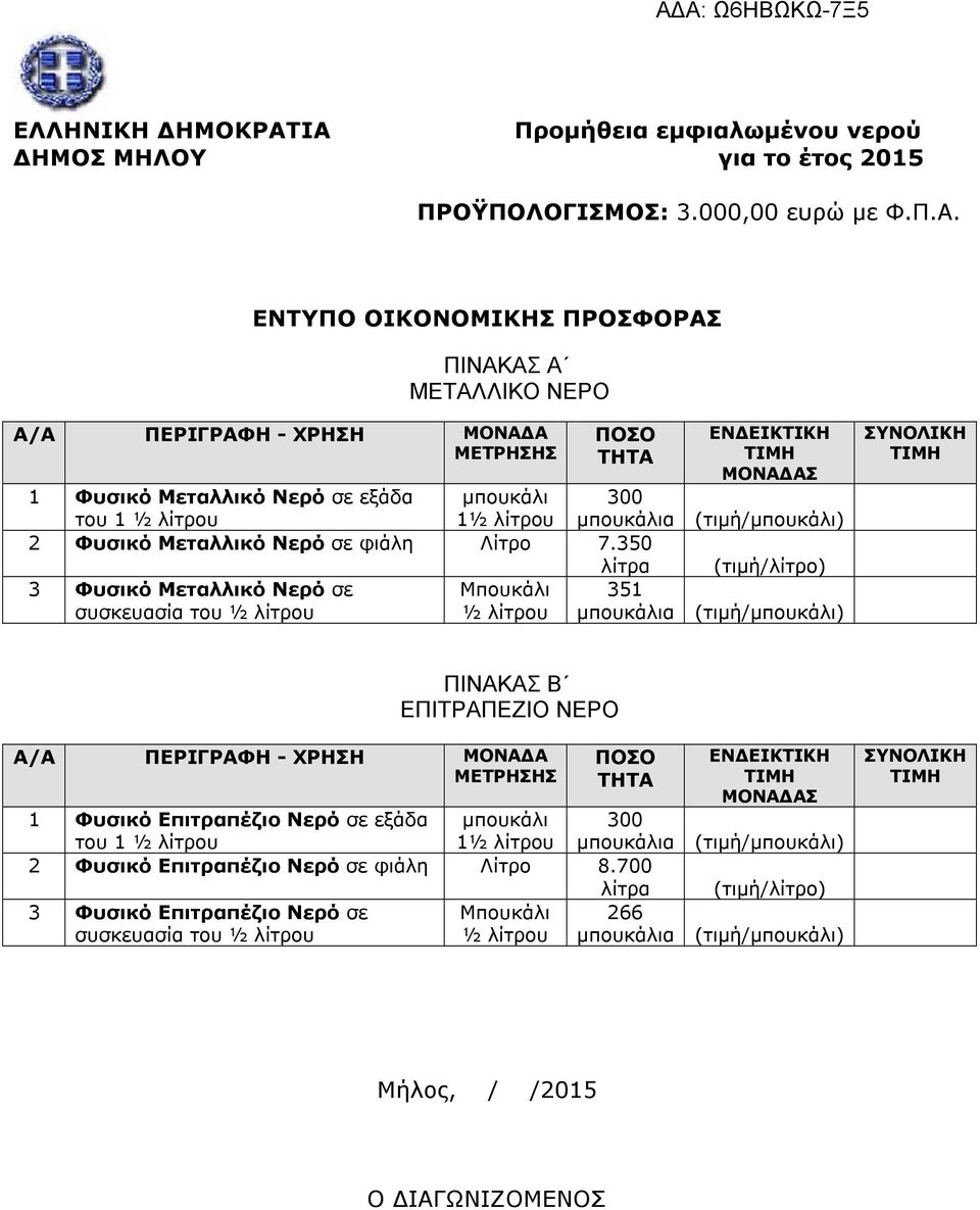 Νερό σε εξάδα µπουκάλι 300 του 1 ½ λίτρου 1½ λίτρου µπουκάλια 2 Φυσικό Μεταλλικό Νερό σε φιάλη Λίτρο 7.