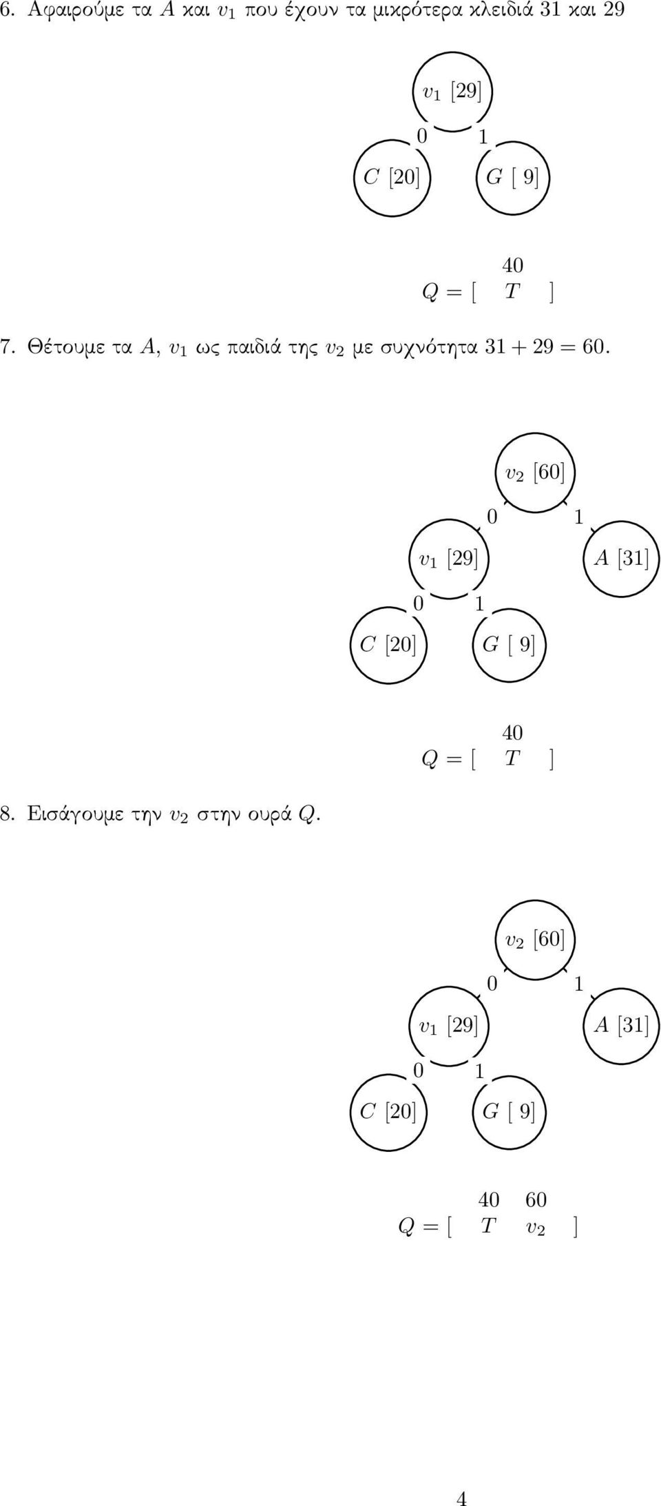 Θέτουμετα A, v 1 ωςπαιδιάτης v 2 μεσυχνότητα 31+29 = 60.