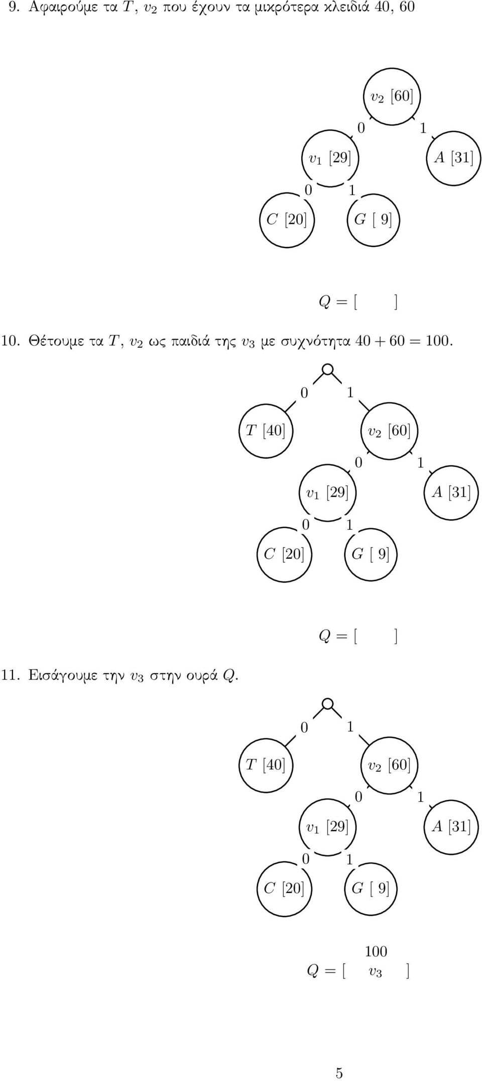 Θέτουμετα T, v 2 ωςπαιδιάτης v 3 μεσυχνότητα 40+60 =