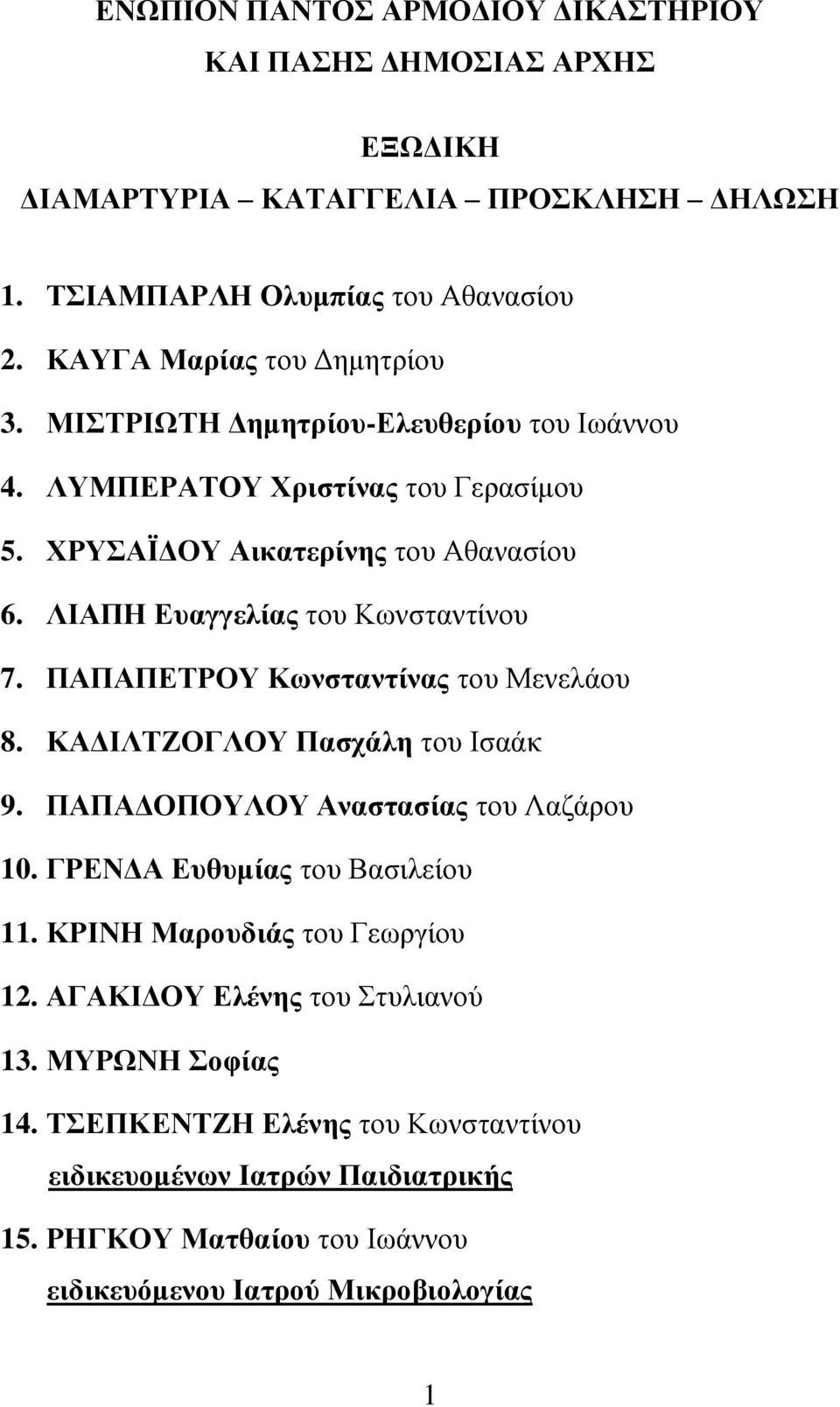 ΠΑΠΑΠΕΤΡΟΥ Κωνσταντίνας του Μενελάου 8. ΚΑΔΙΛΤΖΟΓΛΟΥ Πασχάλη του Ισαάκ 9. ΠΑΠΑΔΟΠΟΥΛΟΥ Αναστασίας του Λαζάρου 10. ΓΡΕΝΔΑ Ευθυμίας του Βασιλείου 11.