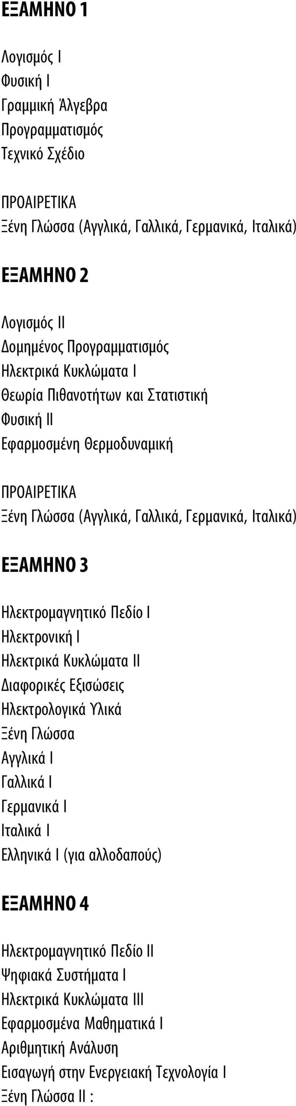 3 Ηλεκτρομαγνητικό Πεδίο Ι Ηλεκτρονική Ι Ηλεκτρικά Κυκλώματα ΙΙ Διαφορικές Εξισώσεις Ηλεκτρολογικά Υλικά Ξένη Γλώσσα Αγγλικά Ι Γαλλικά Ι Γερμανικά Ι Ιταλικά Ι Ελληνικά I (για