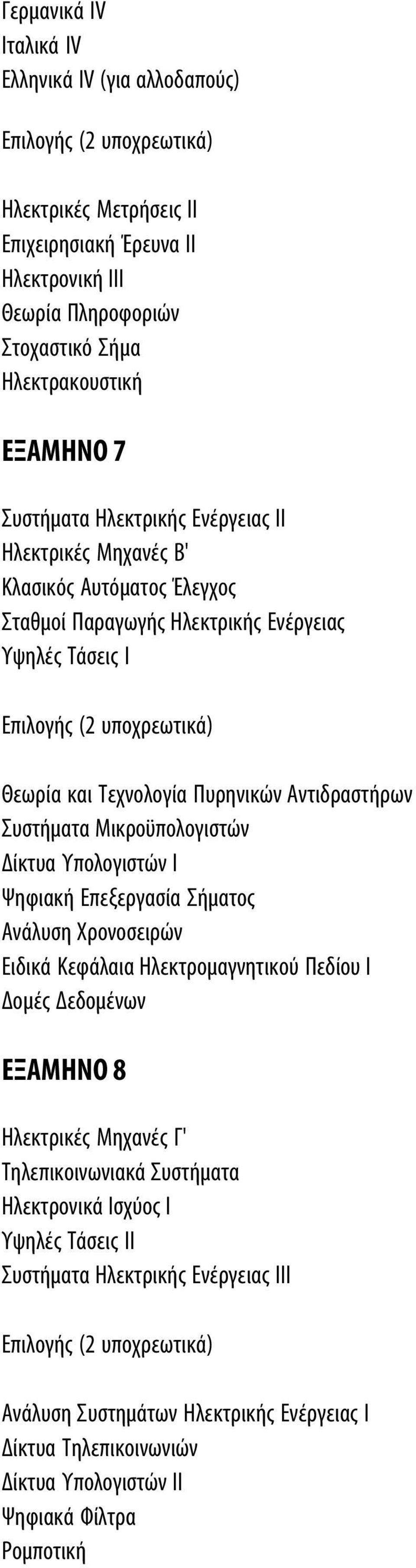 Μικροϋπολογιστών Δίκτυα Υπολογιστών Ι Ψηφιακή Επεξεργασία Σήματος Ανάλυση Χρονοσειρών Ειδικά Κεφάλαια Ηλεκτρομαγνητικού Πεδίου I Δομές Δεδομένων ΕΞΑΜΗΝΟ 8 Ηλεκτρικές Μηχανές Γ'