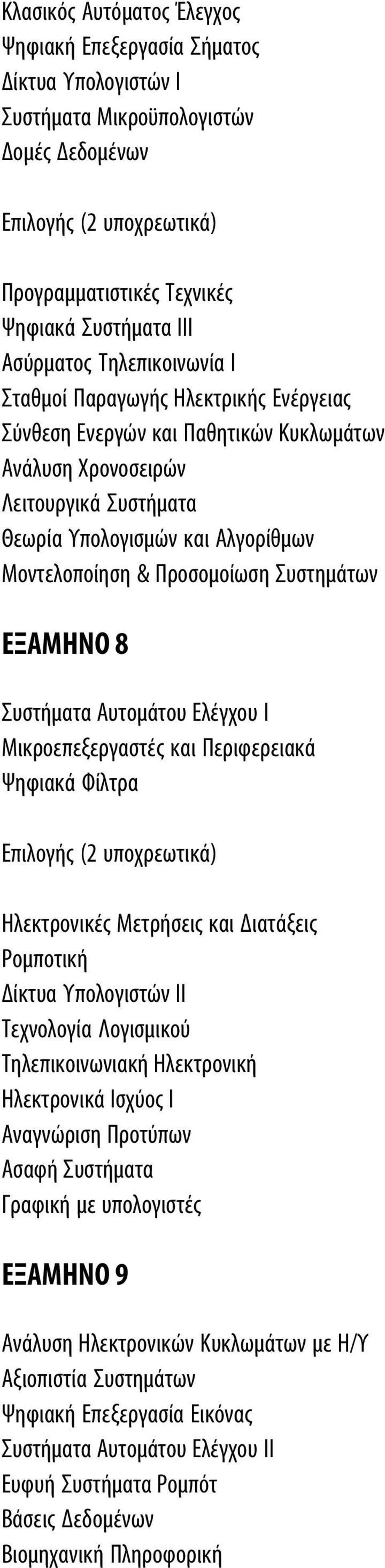 ΕΞΑΜΗΝΟ 8 Συστήματα Αυτομάτου Ελέγχου Ι Μικροεπεξεργαστές και Περιφερειακά Ψηφιακά Φίλτρα Ηλεκτρονικές Μετρήσεις και Διατάξεις Ρομποτική Δίκτυα Υπολογιστών ΙΙ Τεχνολογία Λογισμικού Τηλεπικοινωνιακή