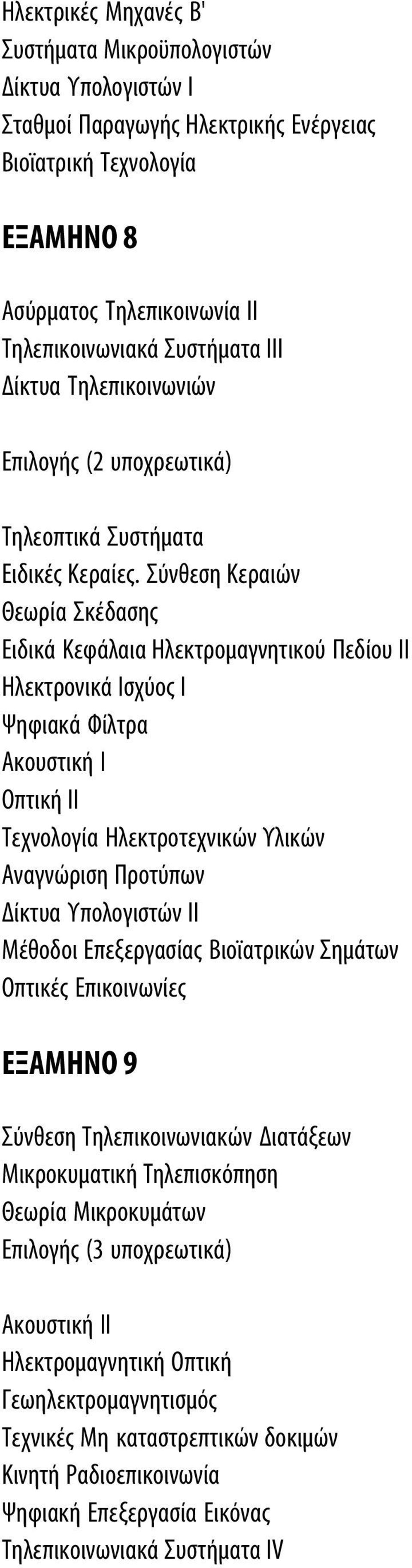 Σύνθεση Κεραιών Θεωρία Σκέδασης Ειδικά Κεφάλαια Ηλεκτρομαγνητικού Πεδίου ΙΙ Ηλεκτρονικά Ισχύος Ι Ψηφιακά Φίλτρα Ακουστική Ι Οπτική ΙΙ Τεχνολογία Ηλεκτροτεχνικών Υλικών Αναγνώριση Προτύπων Δίκτυα