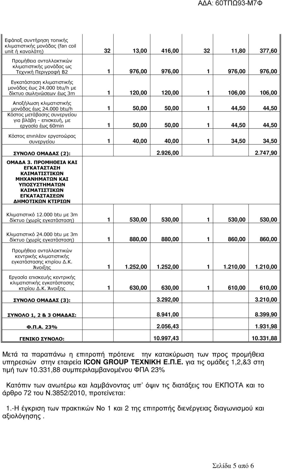 000 btu/h 1 50,00 50,00 1 44,50 44,50 Κόστος µετάβασης συνεργείου για βλάβη - επισκευή, µε εργασία έως 60min 1 50,00 50,00 1 44,50 44,50 Κόστος επιπλέον εργατοώρας συνεργείου 1 40,00 40,00 1 34,50