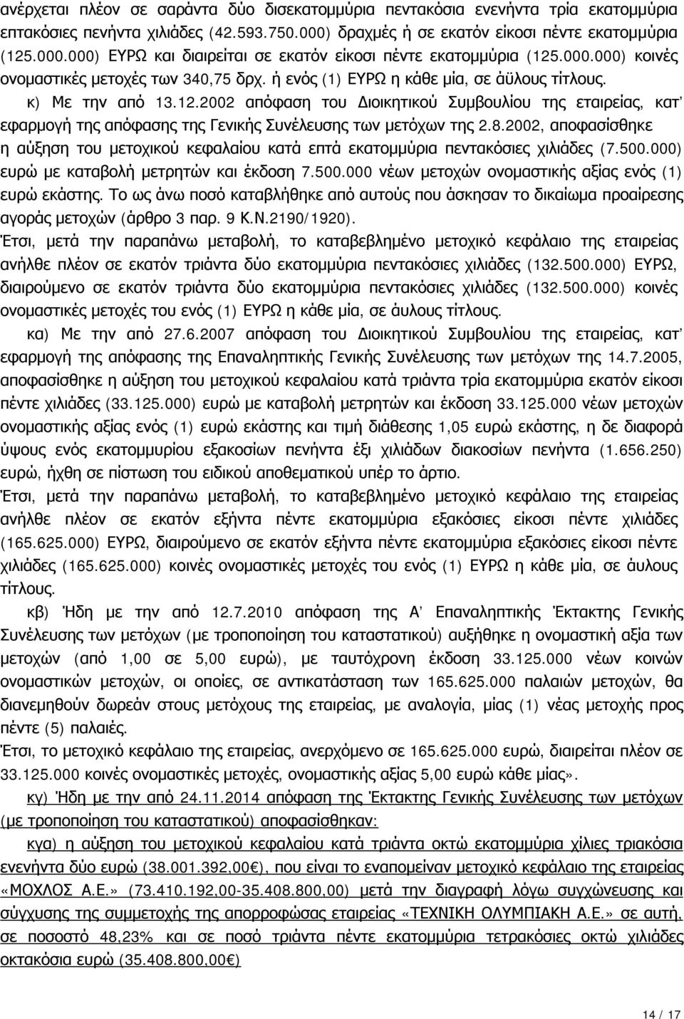 2002 απόφαση του Διοικητικού Συμβουλίου της εταιρείας, κατ εφαρμογή της απόφασης της Γενικής Συνέλευσης των μετόχων της 2.8.