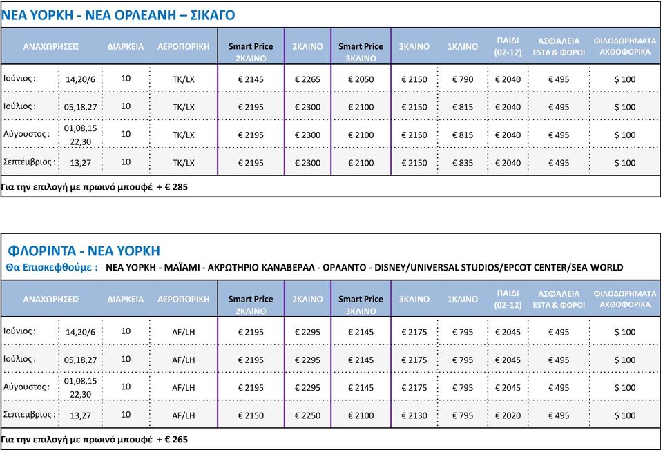Επισκεφθούμε : ΝΕΑ ΥΟΡΚΗ - ΜΑΪΑΜΙ - ΑΚΡΩΤΗΡΙΟ ΚΑΝΑΒΕΡΑΛ - ΟΡΛΑΝΤΟ - DISNEY/UNIVERSAL STUDIOS/EPCOT CENTER/SEA WORLD ΑΝΑΧΩΡΗΣΕΙΣ ΔΙΑΡΚΕΙΑ ΑΕΡΟΠΟΡΙΚΗ Ιούνιος : 14,20/6 10 AF/LH 2195 2295 2145 2175 795