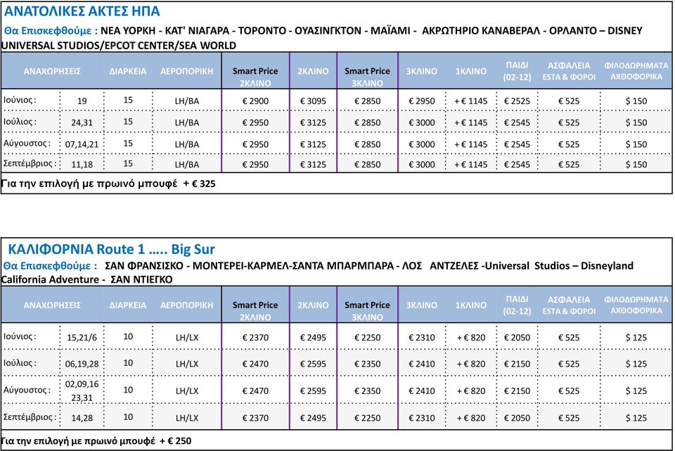 150 Σεπτέμβριος : 11,18 15 LH/BA 2950 3125 2850 3000 + 1145 2545 525 $ 150 Για την επιλογή με πρωινό μπουφέ + 325 ΚΑΛΙΦOΡΝΙΑ Route 1.