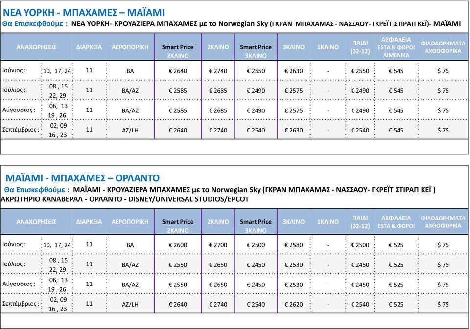 $ 75 11 AZ/LH 2640 2740 2540 2630-2540 545 $ 75 ΜΑΪΑΜΙ - ΜΠΑΧΑΜΕΣ ΟΡΛΑΝΤΟ Θα Επισκεφθούμε : ΜΑΪΑΜΙ - ΚΡΟΥΑΖΙΕΡΑ ΜΠΑΧΑΜΕΣ με το Norwegian Sky (ΓΚΡΑΝ ΜΠΑΧΑΜΑΣ - ΝΑΣΣΑΟΥ- ΓΚΡΕΪΤ ΣΤΙΡΑΠ ΚΕΪ ) ΑΚΡΩΤΗΡΙΟ