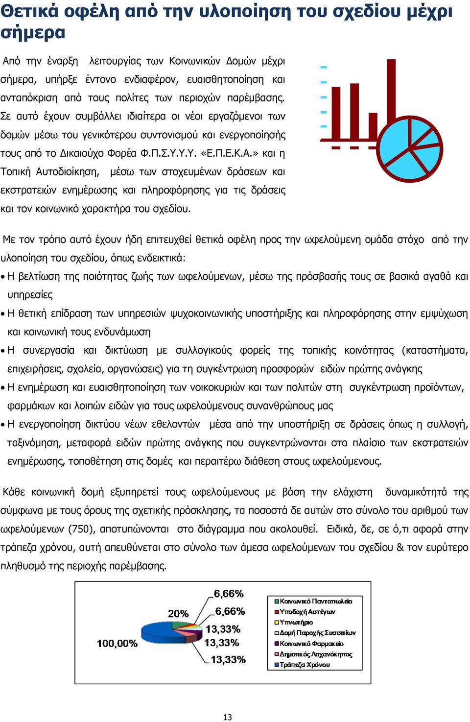 » και η Τοπική Αυτοδιοίκηση, μέσω των στοχευμένων δράσεων και εκστρατειών ενημέρωσης και πληροφόρησης για τις δράσεις και τον κοινωνικό χαρακτήρα του σχεδίου.