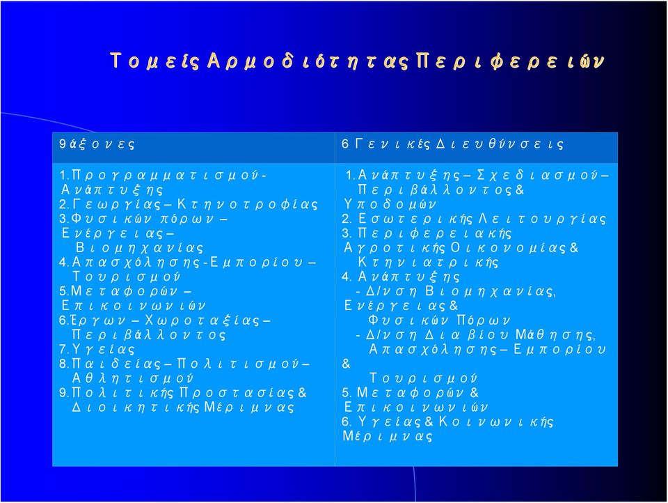 Πολιτικής Προστασίας & Διοικητικής Μέριμνας 1.Ανάπτυξης Σχεδιασμού Περιβάλλοντος & Υποδομών 2. Εσωτερικής Λειτουργίας 3.