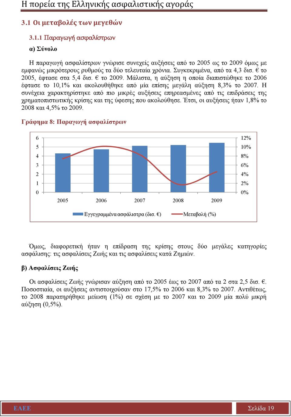 Συγκεκριμένα, από τα 4,3 δισ. το 2005, έφτασε στα 5,4 δισ. το 2009. Μάλιστα, η αύξηση η οποία διαπιστώθηκε το 2006 έφτασε το 10,1% και ακολουθήθηκε από μία επίσης μεγάλη αύξηση 8,3% το 2007.