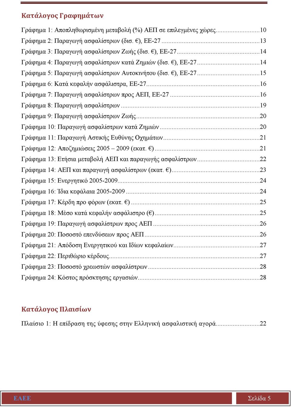 ..16 Γράφημα 8: Παραγωγή ασφαλίστρων...19 Γράφημα 9: Παραγωγή ασφαλίστρων Ζωής...20 Γράφημα 10: Παραγωγή ασφαλίστρων κατά Ζημιών...20 Γράφημα 11: Παραγωγή Αστικής Ευθύνης Οχημάτων.