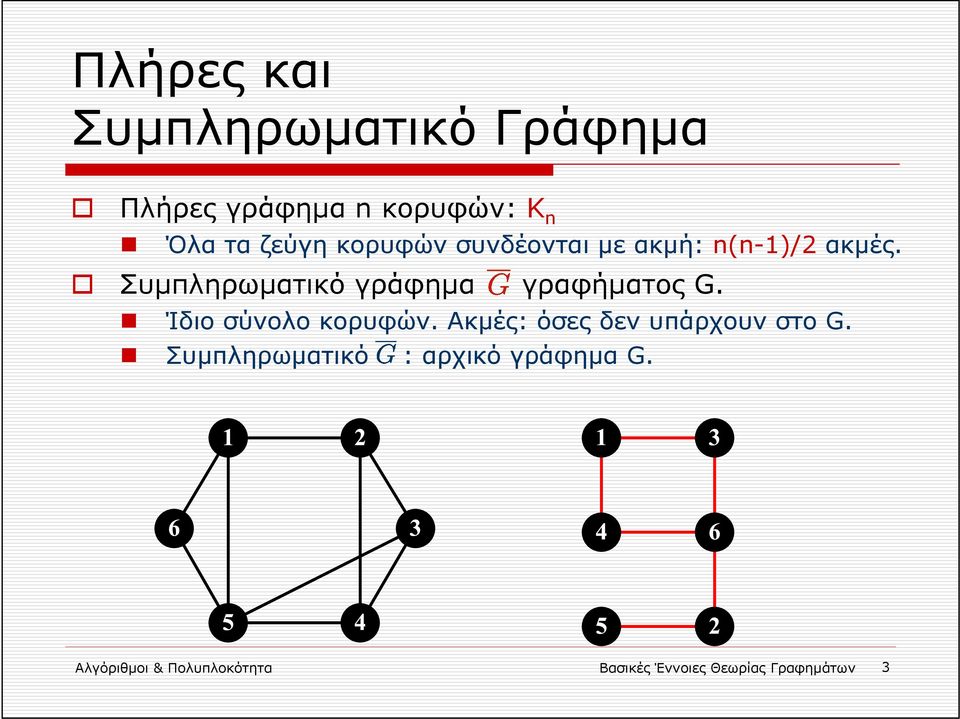 Συμπληρωματικό γράφημα γραφήματος G. Ίδιο σύνολο κορυφών.