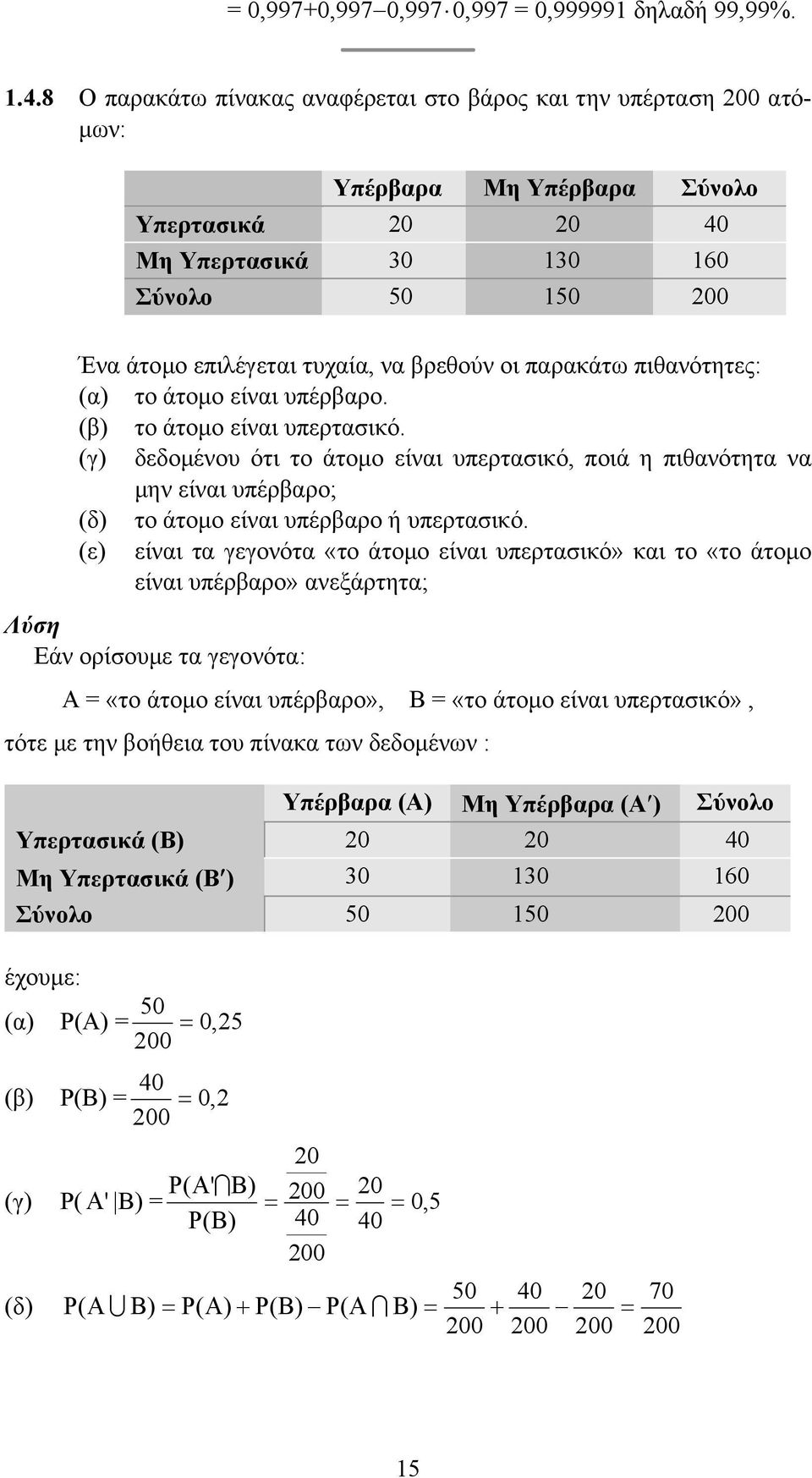 παρακάτω πιθανότητες: α το άτοµο είναι υπέρβαρο. β το άτοµο είναι υπερτασικό.