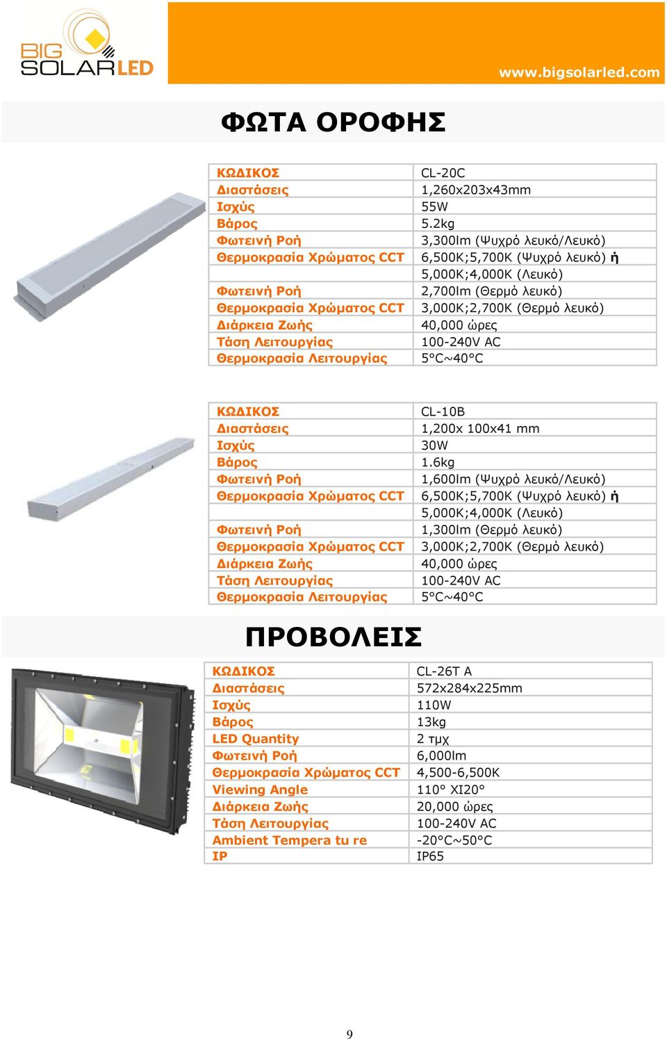 100x41 mm 30W 1.