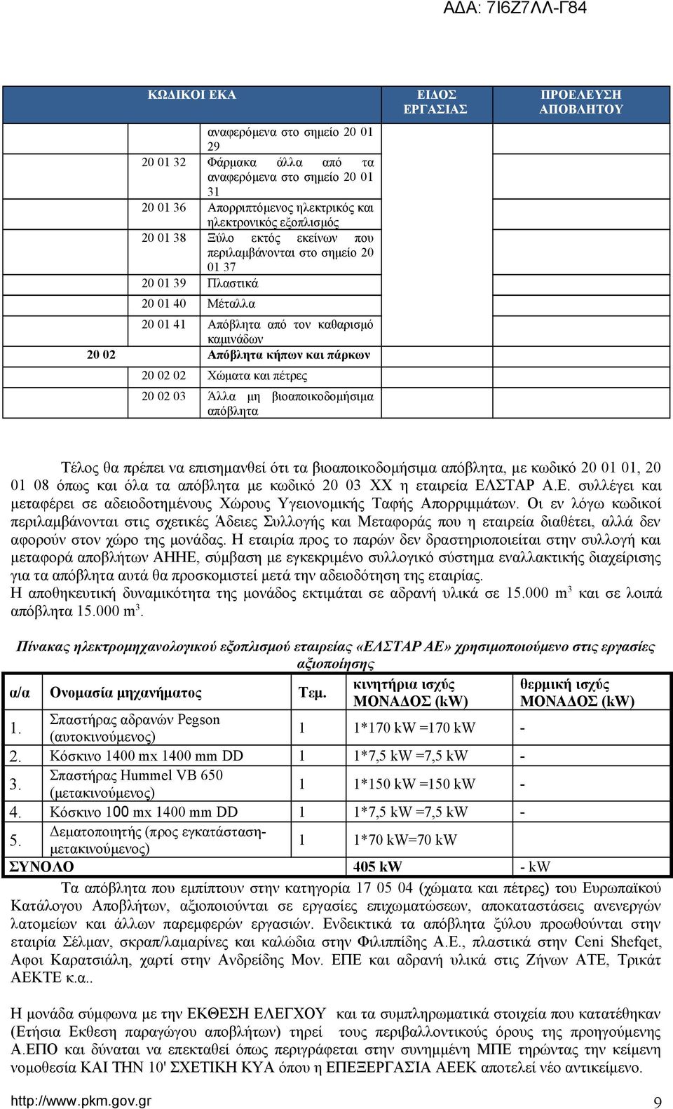 βιοαποικοδομήσιμα απόβλητα Τέλος θα πρέπει να επισημανθεί ότι τα βιοαποικοδομήσιμα απόβλητα, με κωδικό 20 01 01, 20 01 08 όπως και όλα τα απόβλητα με κωδικό 20 03 XX η εταιρεία ΕΛ