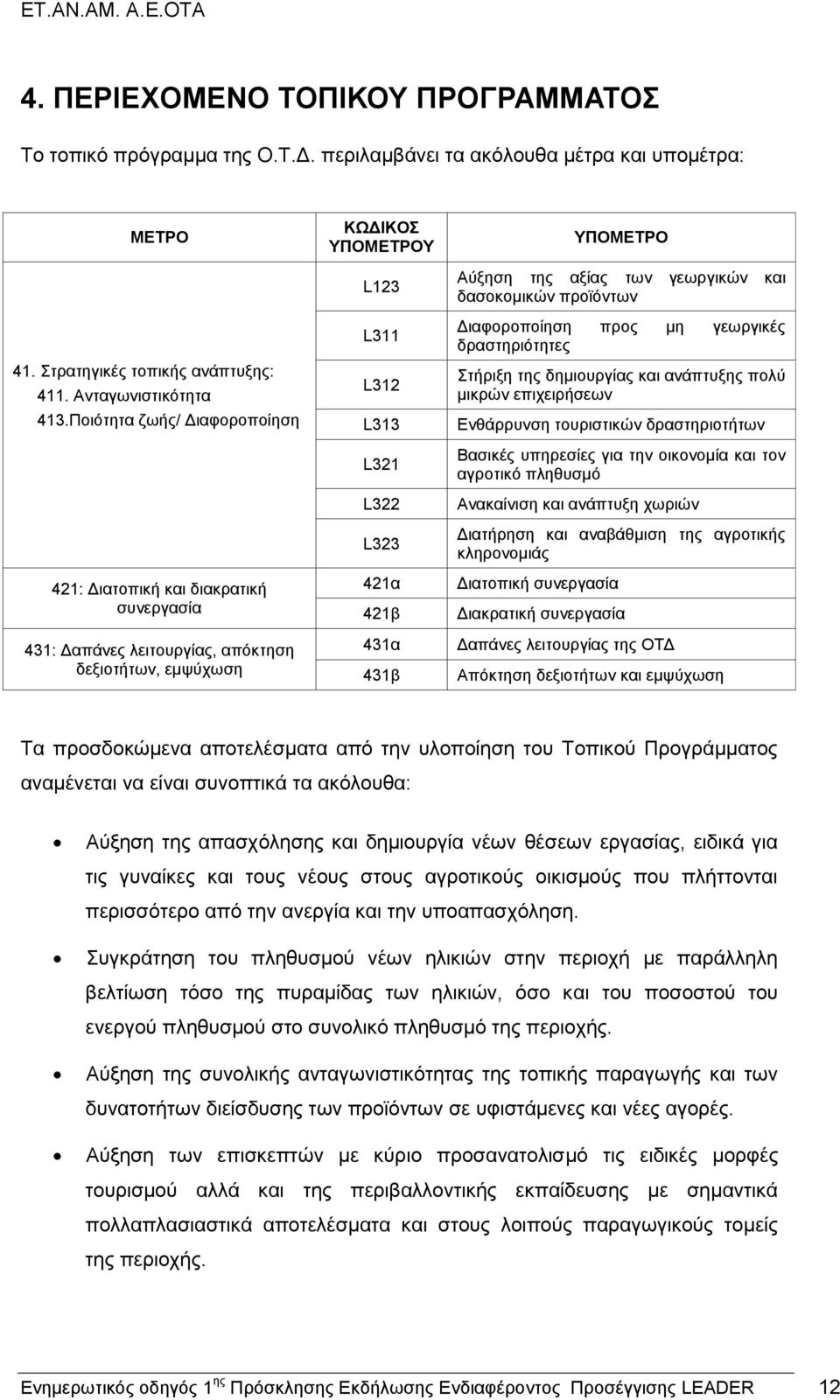 ΥΠΟΜΕΤΡΟ Αύξηση της αξίας των γεωργικών και δασοκομικών προϊόντων Διαφοροποίηση προς μη γεωργικές δραστηριότητες Στήριξη της δημιουργίας και ανάπτυξης πολύ μικρών επιχειρήσεων Ενθάρρυνση τουριστικών