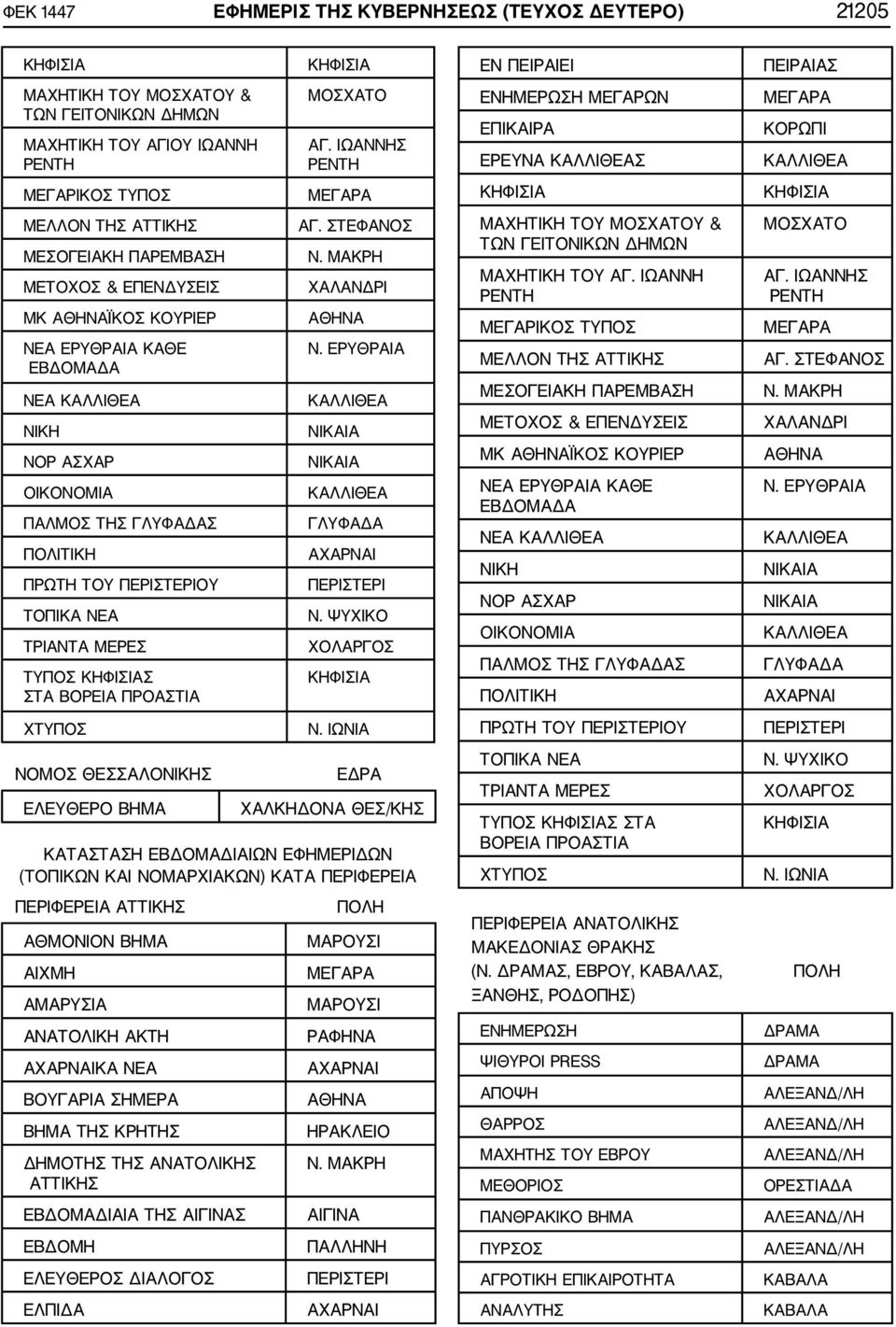 ΜΑΚΡΗ ΧΑΛΑΝΔΡΙ ΜΑΧΗΤΙΚΗ ΤΟΥ ΜΟΣΧΑΤΟΥ & ΤΩΝ ΓΕΙΤΟΝΙΚΩΝ ΔΗΜΩΝ ΜΑΧΗΤΙΚΗ ΤΟΥ ΑΓ. ΙΩΑΝΝΗ ΡΕΝΤΗ ΜΟΣΧΑΤΟ ΑΓ. ΙΩΑΝΝΗΣ ΡΕΝΤΗ ΜΚ ΑΘΗΝΑΪΚΟΣ ΚΟΥΡΙΕΡ ΝΕΑ ΕΡΥΘΡΑΙΑ ΚΑΘΕ ΕΒΔΟΜΑΔΑ ΑΘΗΝΑ Ν.