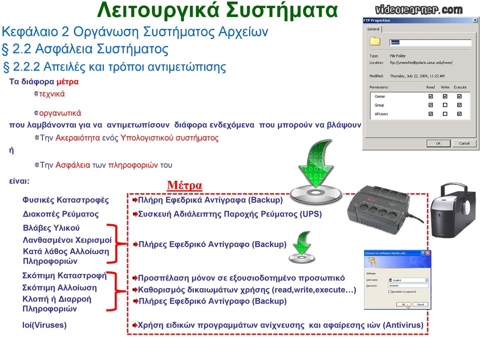 Σκόπιμη Καταστροφή Σκόπιμη Αλλοίωση Κλοπή ή Διαρροή Πληροφοριών Ιοί(Viruses) Μέτρα Πλήρη Εφεδρικά Αντίγραφα (Backup) Συσκευή Αδιάλειπτης Παροχής Ρεύματος (UPS) Πλήρες Εφεδρικό Αντίγραφο