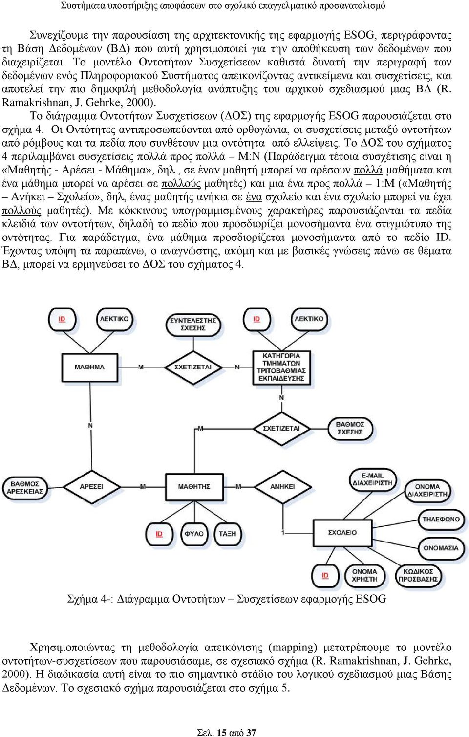 ανάπτυξης του αρχικού σχεδιασμού μιας ΒΔ (R. Ramakrishnan, J. Gehrke, 2000). Το διάγραμμα Οντοτήτων Συσχετίσεων (ΔΟΣ) της εφαρμογής ESOG παρουσιάζεται στο σχήμα 4.