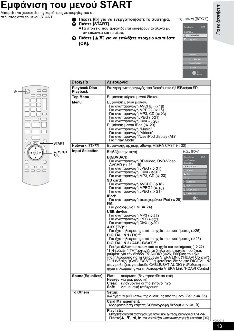 , [BD-V] ([BTX77]) Home Cinema START BD-Video Playback Disc Top Menu Menu Για να ξεκινήσετε Network Input Selection Sound(Equalizer) To Others RETURN S TA R T START Στοιχεία Playback Disc Playback