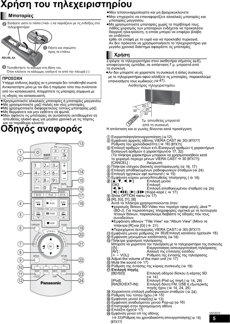 Αντικαταστήστε μόνο με τον ίδιο ή παρόμοιο τύπο που συνίσταται από τον κατασκευαστή. Απορρίπτετε τις μπαταρίες σύμφωνα με τις οδηγίες του κατασκευαστή.