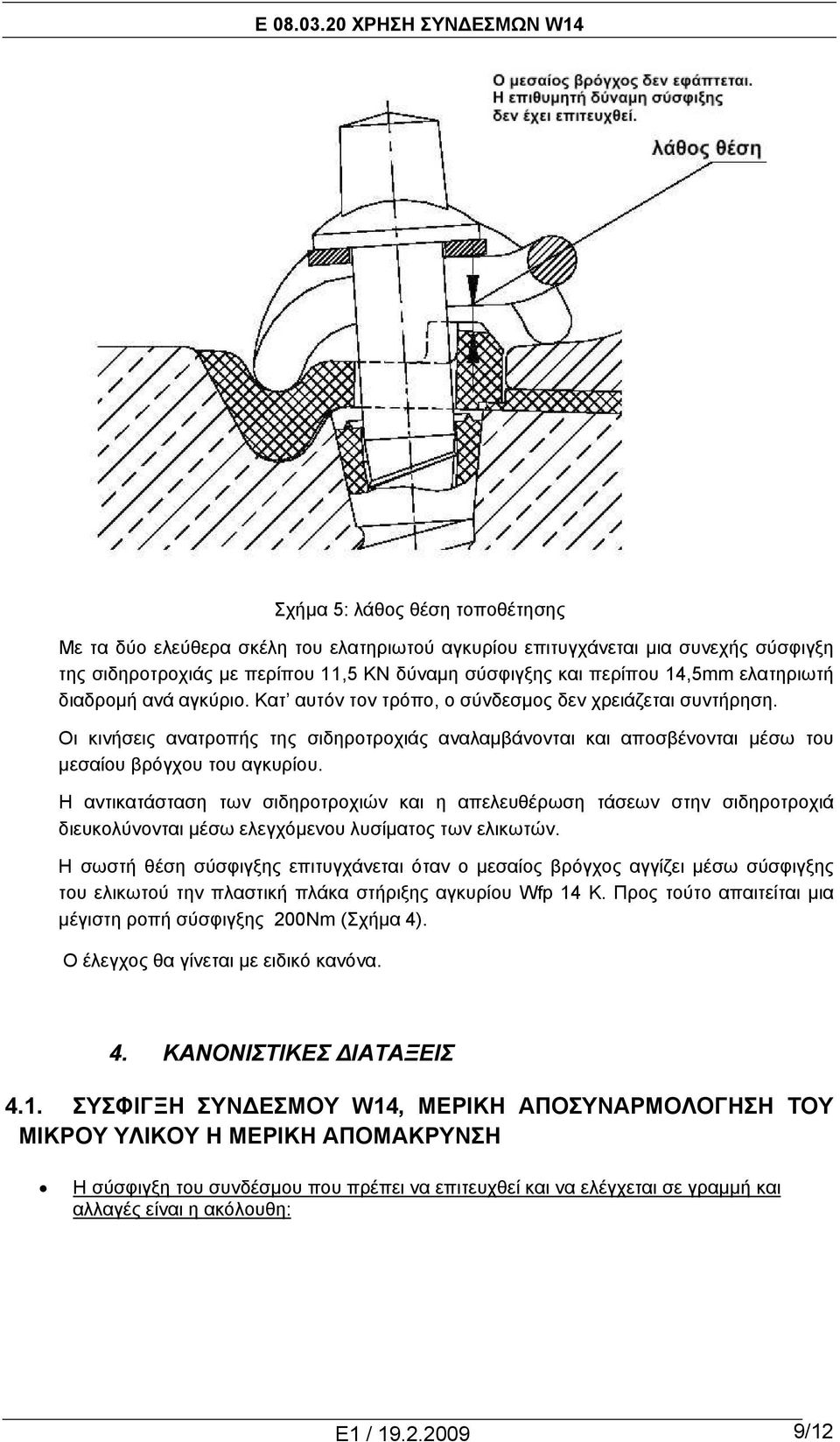 Οι κινήσεις ανατροπής της σιδηροτροχιάς αναλαμβάνονται και αποσβένονται μέσω του μεσαίου βρόγχου του αγκυρίου.