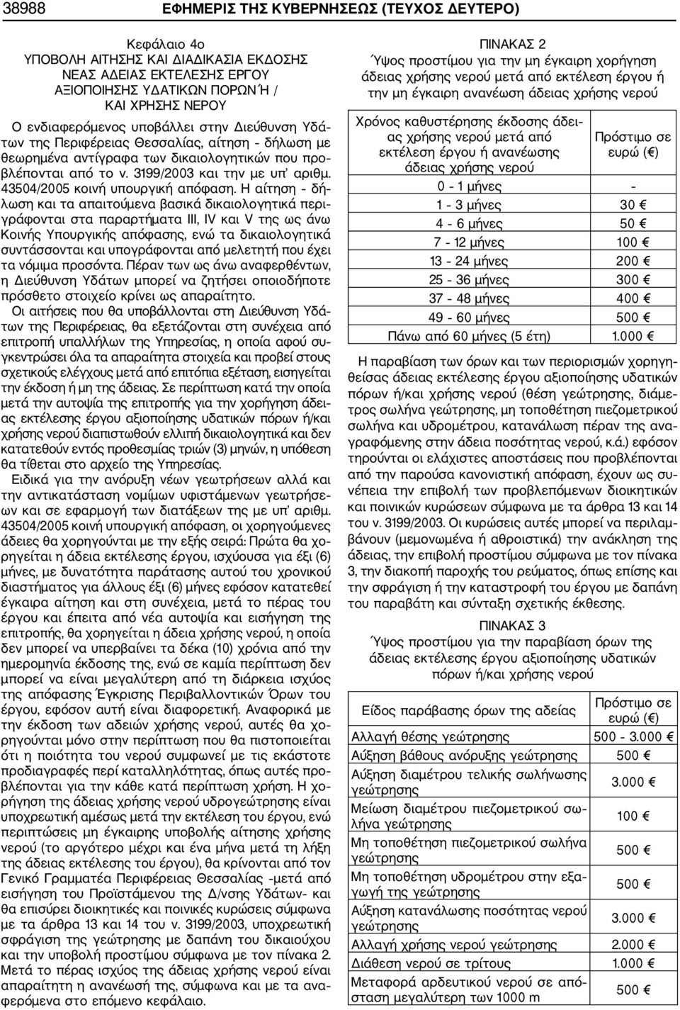 43504/2005 κοινή υπουργική απόφαση.