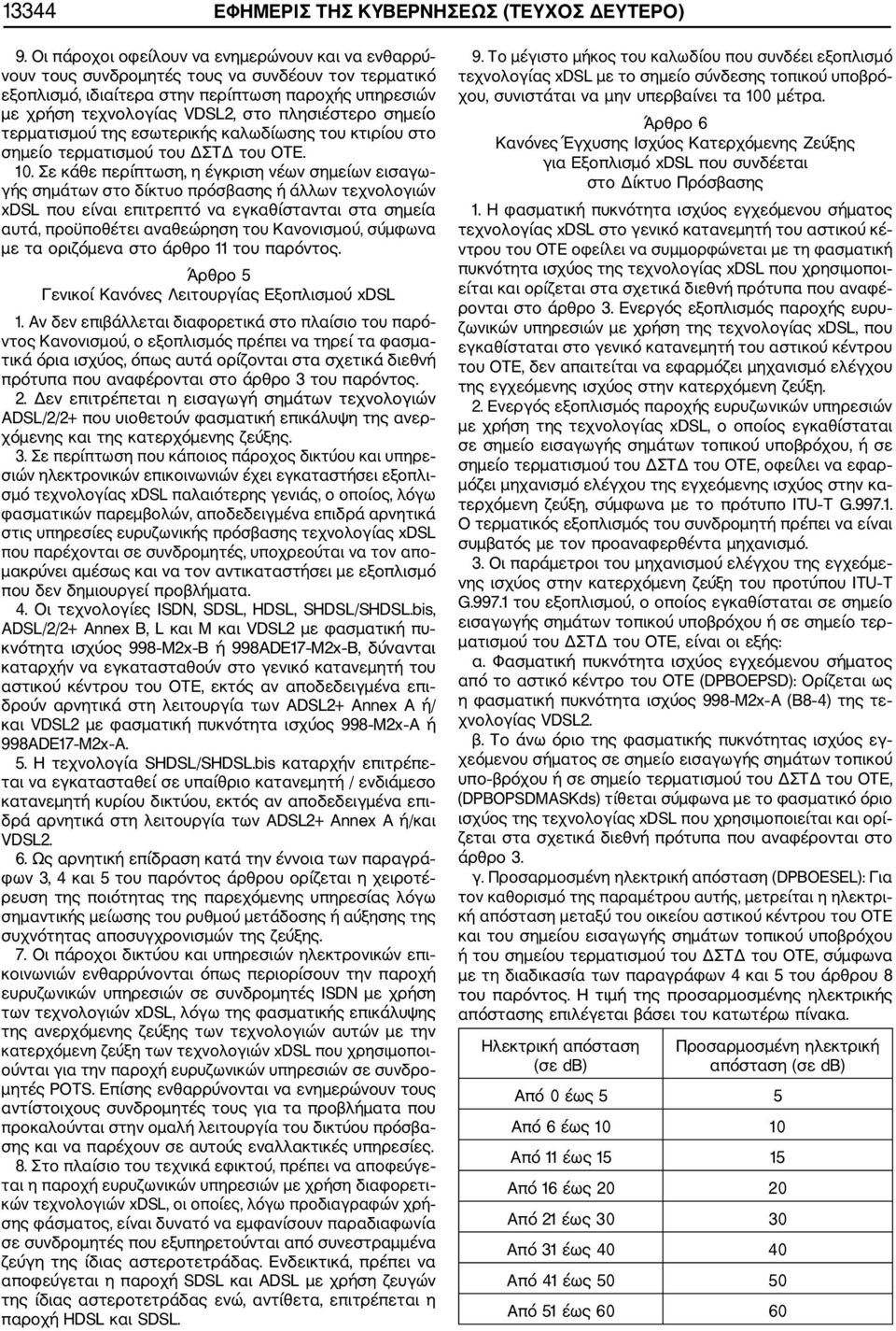 πλησιέστερο σημείο τερματισμού της εσωτερικής καλωδίωσης του κτιρίου στο σημείο τερματισμού του ΔΣΤΔ του ΟΤΕ. 10.