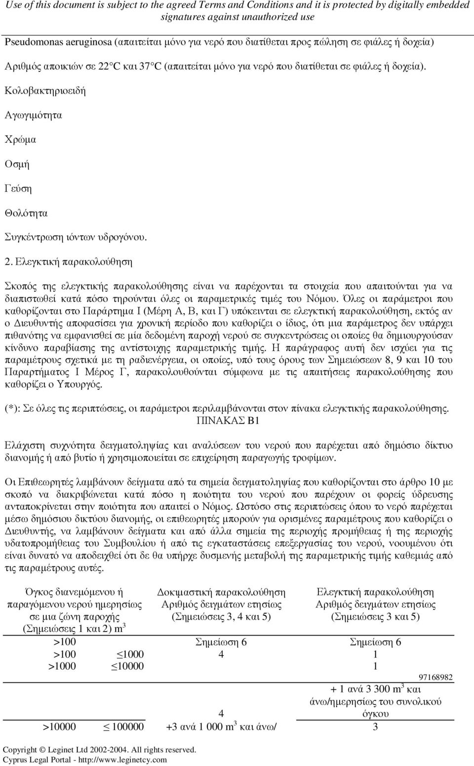 Ελεγκτική παρακολούθηση Σκοπός της ελεγκτικής παρακολούθησης είναι να παρέχονται τα στοιχεία που απαιτούνται για να διαπιστωθεί κατά πόσο τηρούνται όλες οι παραµετρικές τιµές του Νόµου.