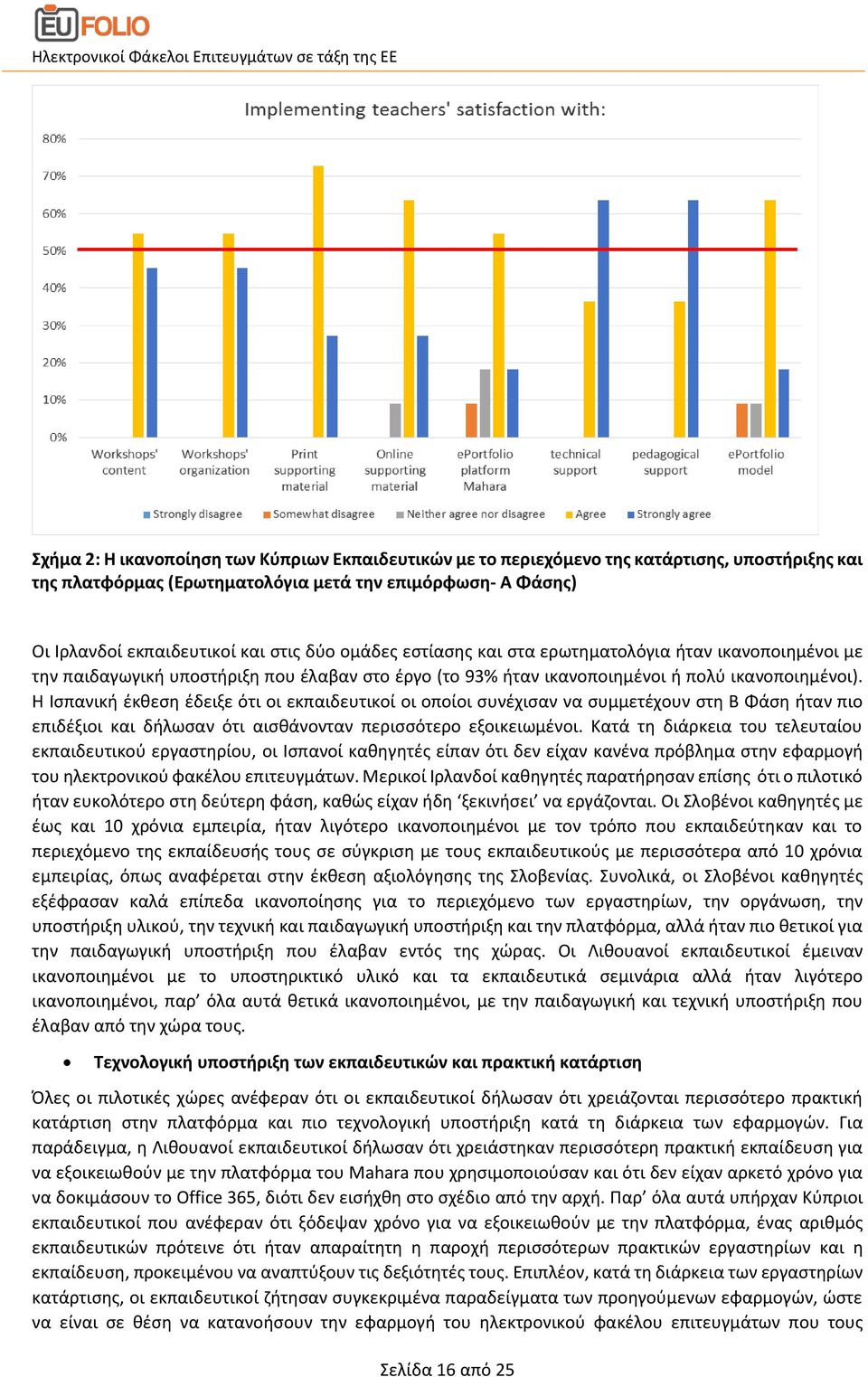 Η Ισπανική έκθεση έδειξε ότι οι εκπαιδευτικοί οι οποίοι συνέχισαν να συμμετέχουν στη Β Φάση ήταν πιο επιδέξιοι και δήλωσαν ότι αισθάνονταν περισσότερο εξοικειωμένοι.