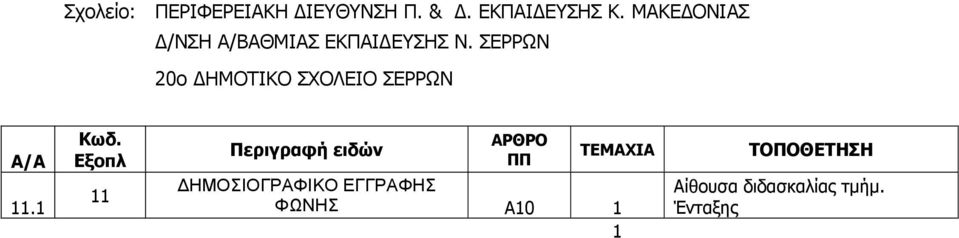 11.1 11