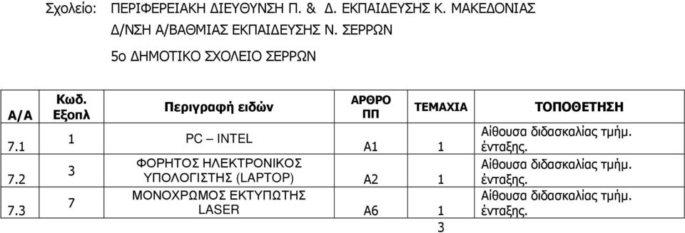 3 1 PC INTEL Α1 1 3