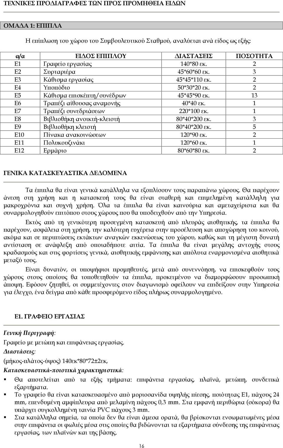 1 E7 Τραπέζι συνεδριάσεων 220*100 εκ. 1 E8 Βιβλιοθήκη ανοικτή-κλειστή 80*40*200 εκ. 3 E9 Βιβλιοθήκη κλειστή 80*40*200 εκ. 5 E10 Πίνακα ανακοινώσεων 120*90 εκ. 2 E11 Πολυκουζινάκι 120*60 εκ.