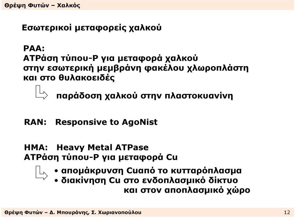 AgoNist HMA: Heavy Metal ATPase ATΡάση τύπου-ρ για µεταφορά Cu αποµάκρυνση Cuαπό το κυτταρόπλασµα