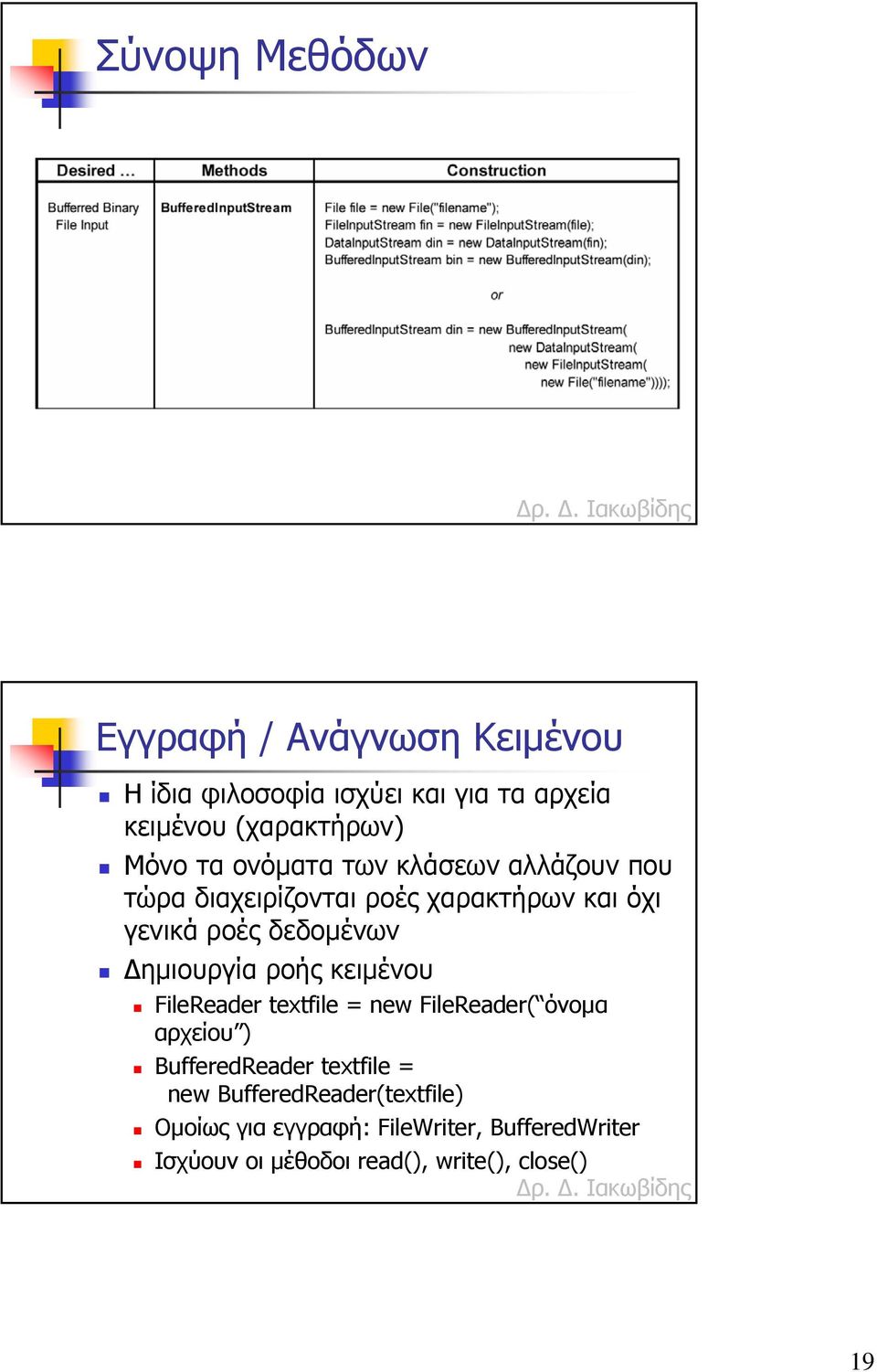 ηµιουργία ροής κειµένου FileReader textfile = new FileReader( όνοµα αρχείου ) BufferedReader textfile = new