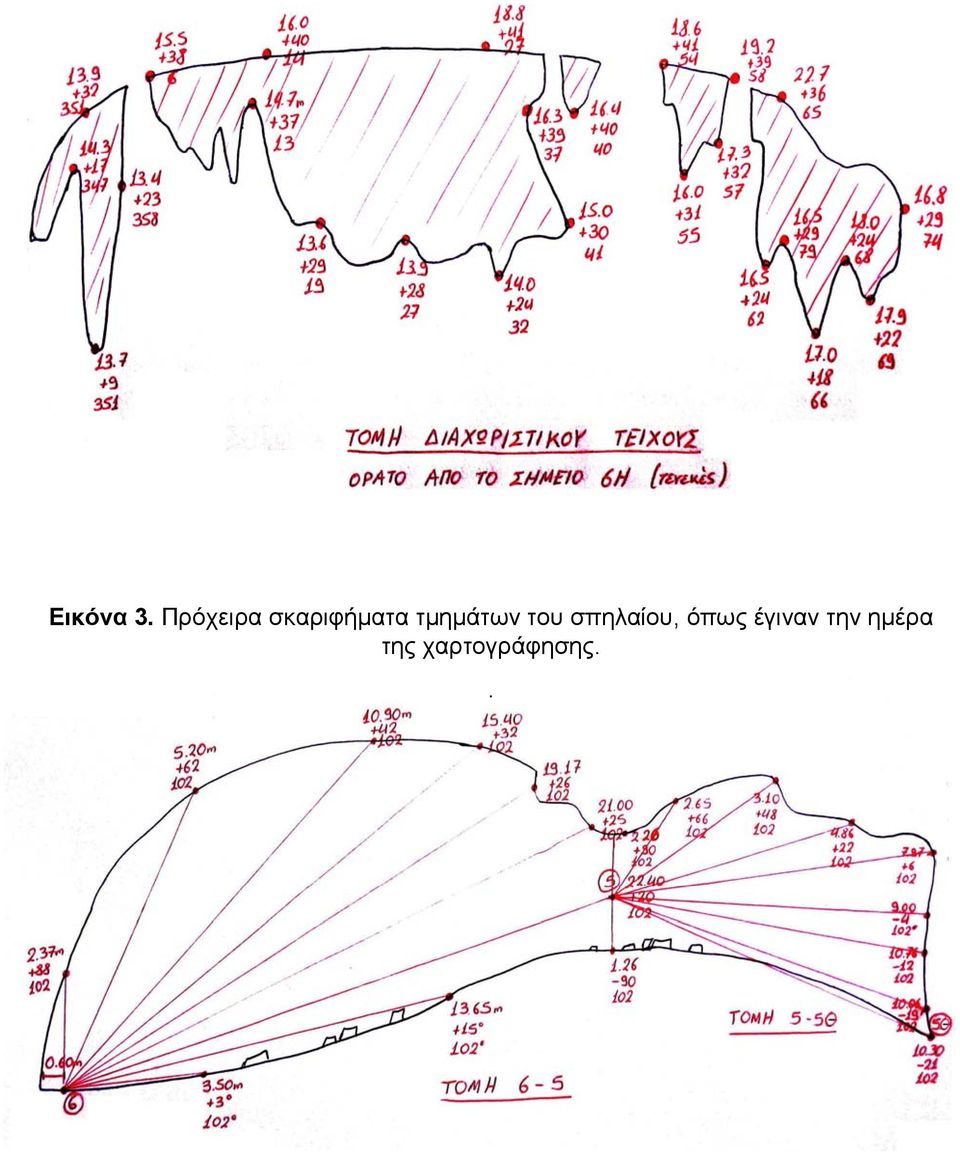 τμημάτων του σπηλαίου,